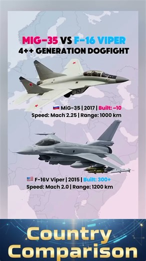 MiG-35 vs F-16V - Who Wins the 4++ Jet Duel?