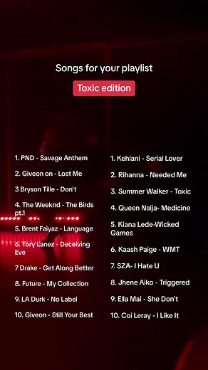 Update Your Playlist with Trending Songs! Discover Hot Music Recommendations