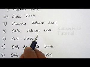 [#1] Subsidiary Book [Purchase & Purchase return a/c | Sales and Sales return a/c] solved problem