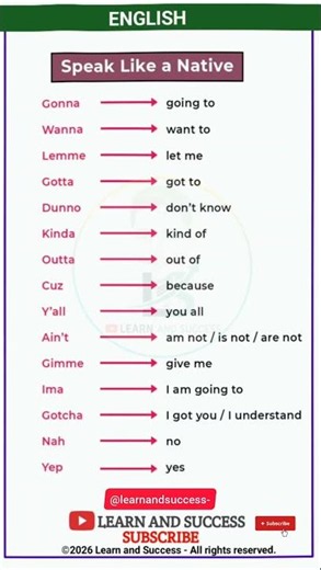 Speak English Like a Native! 🇺🇸 Common Contractions #Shorts