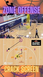 Zone crack screens - seal the middle of the zone and roll a player off that seal 🏀 💬 Comment ZONE to receive a free zone playbook detailing 8 zone concepts I use coaching basketball 📍 Visit my store for basketball coaches with detailed guides on a variety of basketball schemes and topics: https://coachhack-go.sellfy.store 🏀 SHARE THIS POST 🏀 🏆 Follow for daily basketball plays, schemes, and thoughts to build your powerhouse basketball program 🎯 #AAUbasketball #FIBA #MarchMadness #Bball #f