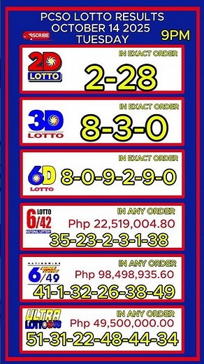PCSO Lotto Result Today Live 9PM Draw | October 14, 2025 (Tuesday) | 2D, 3D, 6/42,6/49 6/58 Lotto