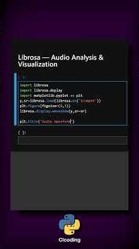 Librosa — Audio Analysis & Visualization