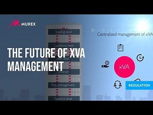 The Future of XVA Management | Murex