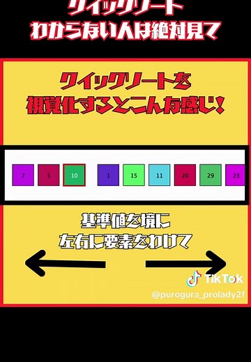 TikTokでVTuber ななのプログラミング教室さんをチェック！