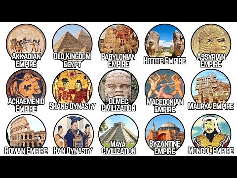 Every Ancient Empire Explained in 22 Minutes