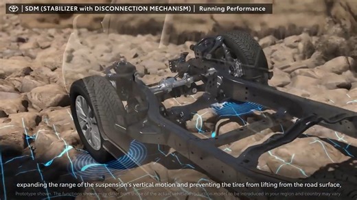 The newly developed Stabilizer with Disconnection Mechanism (SDM) offers enhanced rough-road driving performance and ride comfort by controling the front stabilizer to alter its effect, providing both of the divergent elements of high roll stiffness on the roads and low roll stiffness off-road. | Gunnedah Toyota
