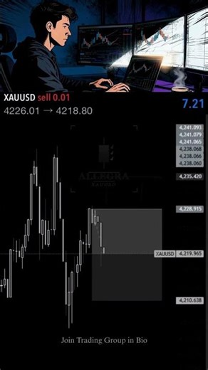Trading challenge Day 2 xauusd only