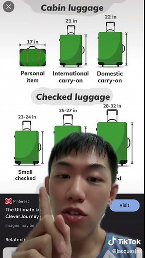 Understanding Checked Luggages: Sizes and Recommendations