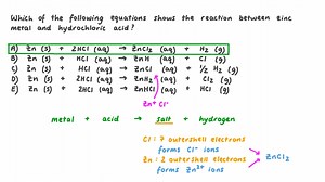 Describing the Correct Symbol Equation for the Reaction between Zinc Metal and Hydrochloric Acid