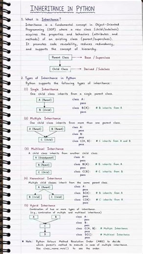 📘 Day 24 of python series