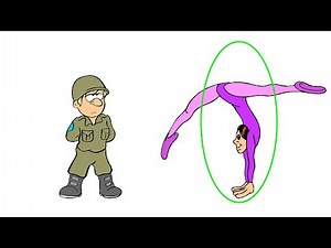 Watch how to sign 'limber' in American Sign Language.