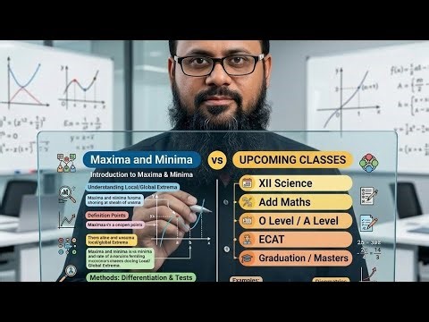 Topic | Applications of Higher Derivatives ( Part #1) Maxima and Minima XII Maths