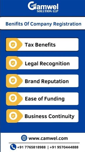 Start Your Business Smartly | Company Registration Explained | Camwel Solution LLP