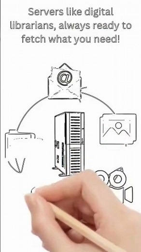 What is a server? 🤔 | Servers Explained in Simple Terms! #shorts