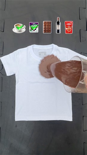 Which liquid stains clothes the most? 👕🍷