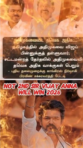 #tvk is 2nd place as per #congress MP recent interview #vijay #tvkvijay #admk #shorts #shortvideo