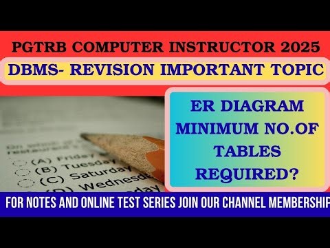How to find minimum no. of tables- ER Diagram #studymaterial #pgtrbcs