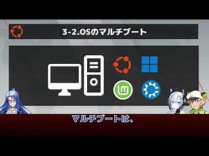 【第28話】Ubuntu Desktop 22.04 LTSをインストールするには（Part 1）