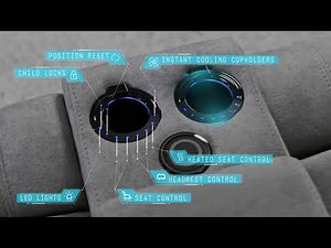 Tech Sofa Series 6: Super Soft Power Recliners