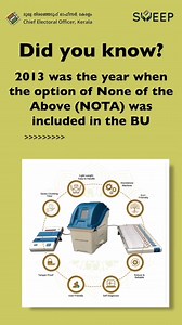 24 reactions · 3 comments | The Electronic Voting Machine (EVM) has...