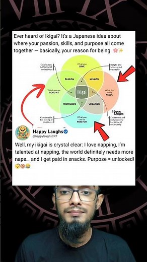 My Ikigai Explained 😂✨