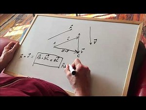 Addition de vecteurs & relation de Chasles