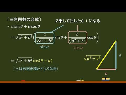 〔数C・極座標〕三角関数の合成（cos）－オンライン無料塾「ターンナップ」－