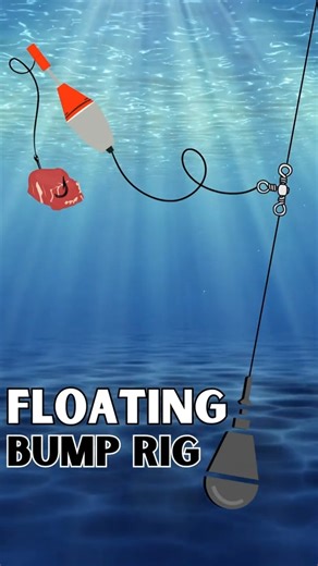 In our latest video, Marshall Hughey breaks down how he fishes floating bump rigs, a perfect complement to CatfishNOW’s feature with David Magness on the power of targeting wood structure in rivers. Both show how dialing in your approach can turn tough days into big catches. Read the full article here: https://catfishnow.com/improving-your-success-by-fishing-wood-structure-in-rivers/ #CatfishNow #CatfishingTips #FloatingBumpRigs #RiverFishing #WoodStructure #CatfishAnglers | Catfish NOW