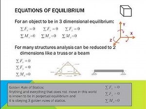1.7 Equilibrium equations