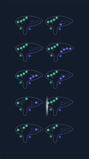 Ocarina: How to play Karma (Alien Stage) by VIVINOS