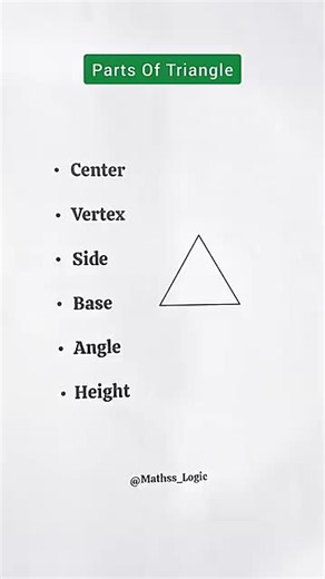 Parts of Triangle #math #viralvideo #tiktok #faruoupage🌻faruo💓💖💢💕💔💖 #10millionadoptions