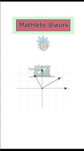 #engineering #statics #visuallearning #manim #maths #mathematics #education #physics