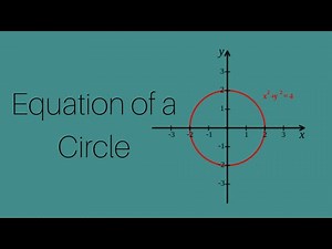 Equations of a circle || Grade 12 Analytical Geometry