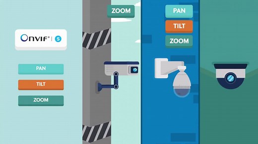 【翻訳解説】ONVIFプロファイルの種類による違いと知っておくべき知識について | クラウド防犯カメラ・監視カメラの設置工事、購入のご相談なら「カメチョ」