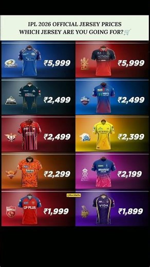 IPL 2026 Official Jersey Prices: All 10 Teams! 🏏