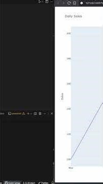 Plotly basics - python is all you need