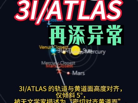 3I/ATLAS最新位置动态，到达近地点再添异常#探索宇宙 #天文 #3iatlas #3iatlas最新消息 #外星人 #宇宙 #太阳系 #地球 #彗星
