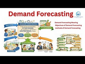 What is Demand Forecasting? Meaning, Objectives & Methods (Qualitative & Quantitative)
