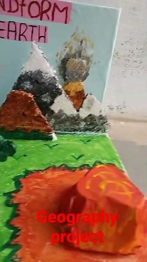 geography project class 11