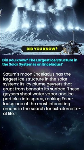 Did you know? The Largest Ice Structure in the Solar System is on Enceladus? #shorts