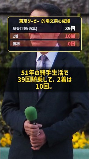 With 39 rides and 10 second-place finishes, why was Fumio Matoba unable to win the Tokyo Derby de...