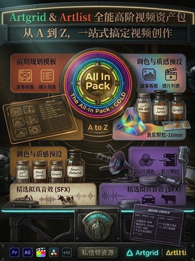 Artgrid & Artlist 视频资产包：Luts音效分镜表预设声音素材合集