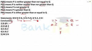Subscribe to #BankIQ (A Study IQ Initiative) - http://bit.ly/2SBJAy9 Download Videos PDFs - http://bit.ly/2QxyNmJ | Study IQ