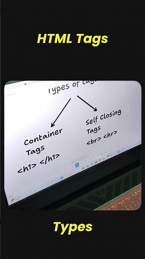 What are HTML Tags with their Types 🔥 #coding #developer #frontendcourse #htmlpro #htmlcss #develop