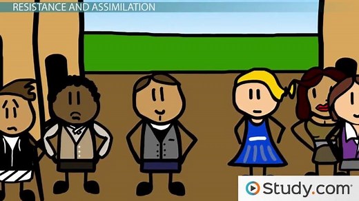 What is Directed Cultural Change? - Definition and History