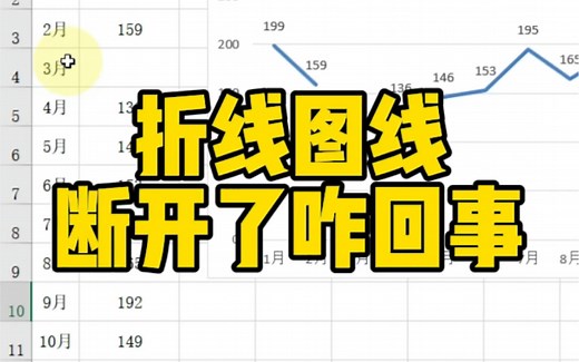 Excel折线图断开了咋回事？