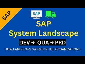SAP System Landscape Explained | DEV, QAS, PROD |Client Export/Import | What is System Landscape