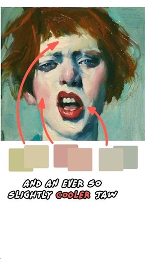 How to Get Realistic Skintones