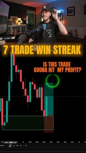 7 Straight Wins, 1 Trading Trick (Best Forex Signals)